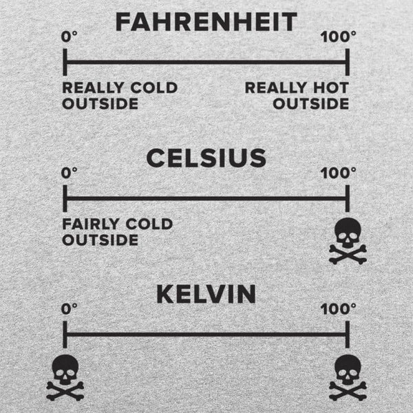 Temperature Basics Sweater