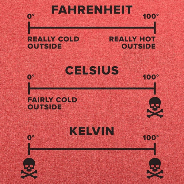 Temperature Basics Men's T-Shirt