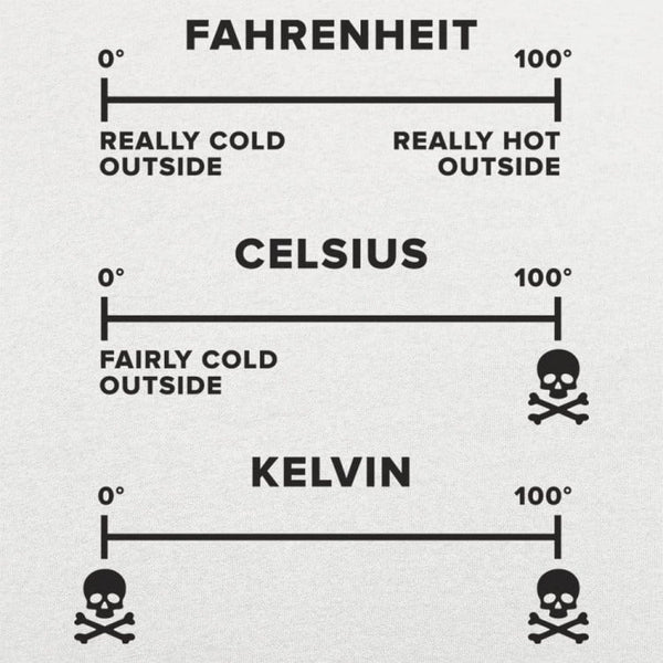 Temperature Basics Kids' T-Shirt
