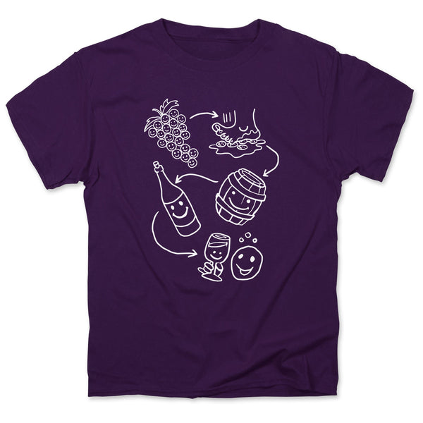 Wine To Happiness Men's T-Shirt