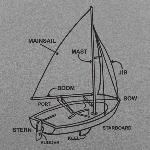 Boat Diagram Women's T-Shirt