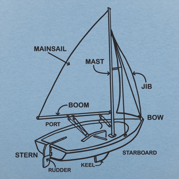 Boat Diagram Men's T-Shirt