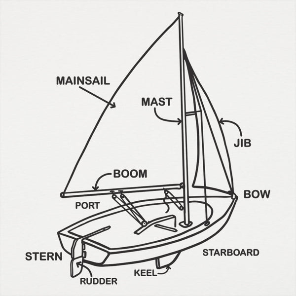 Boat Diagram Women's T-Shirt