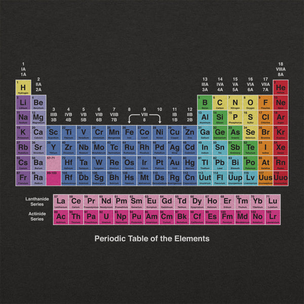 Periodic Table Full Color Men's T-Shirt