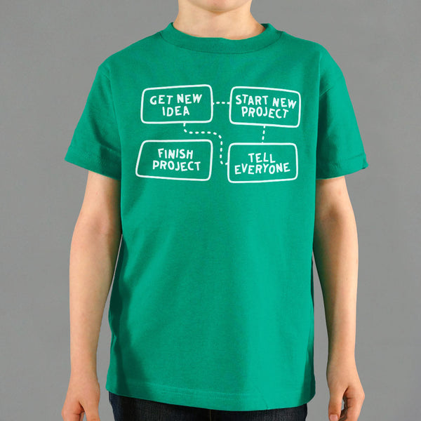 Project Flow Chart Kids' T-Shirt