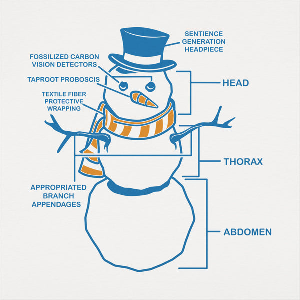 Snowman Anatomy Men's T-Shirt