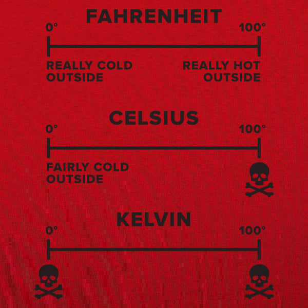 Temperature Basics Men's T-Shirt