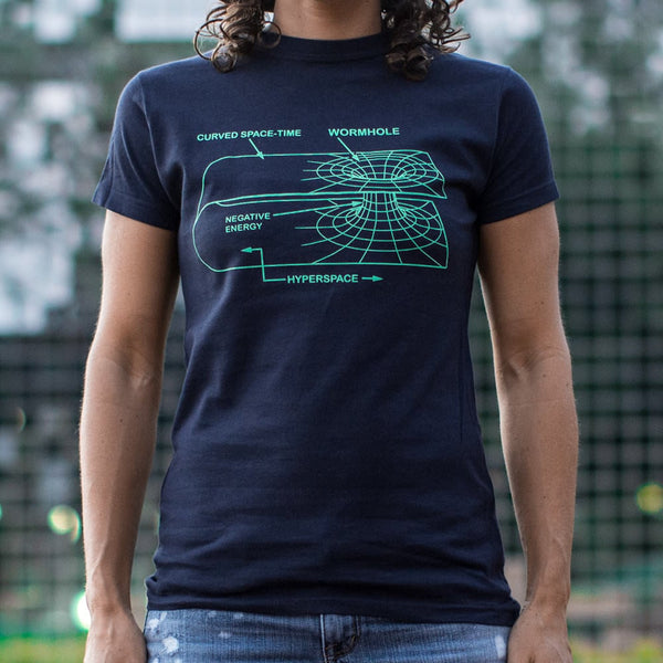 Your Basic Wormhole Women's T-Shirt