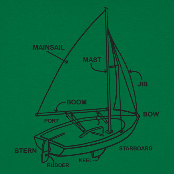 Boat Diagram Women's T-Shirt