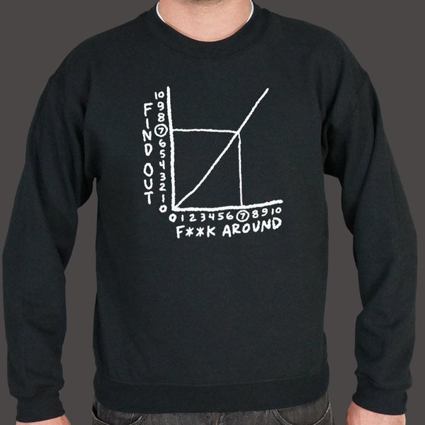 Find Out Graph Sweater