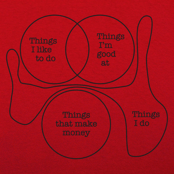 Things I Do Men's T-Shirt